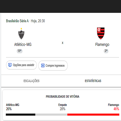 Clássico da rodada: Atlético-MG recebe o Flamengo em busca de reabilitação no Brasileirão Série A