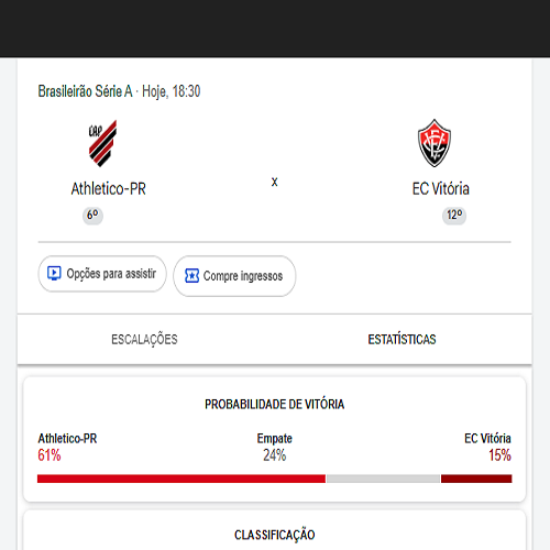 Athletico Paranaense encara o Vitória pelo Brasileirão Série A hoje às 18h30.